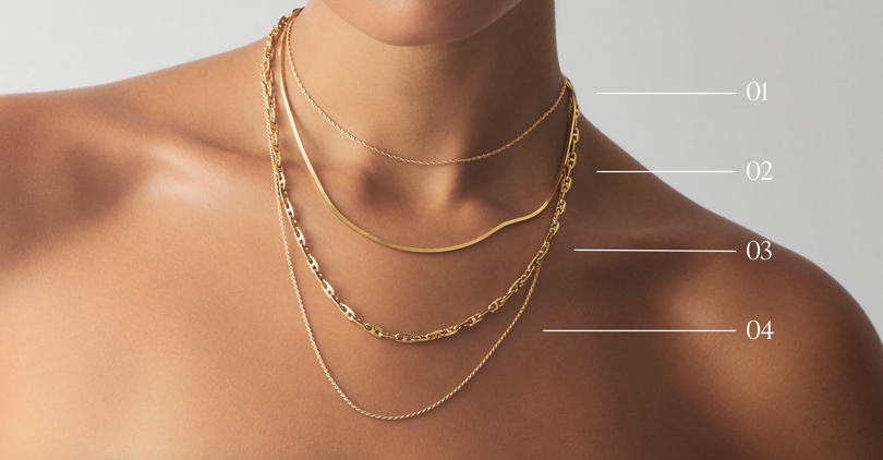 necklace length guide